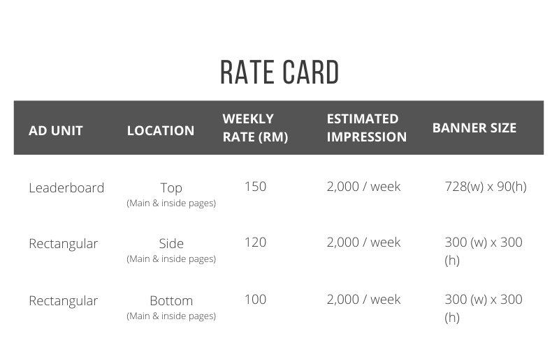 VSDaily rate card