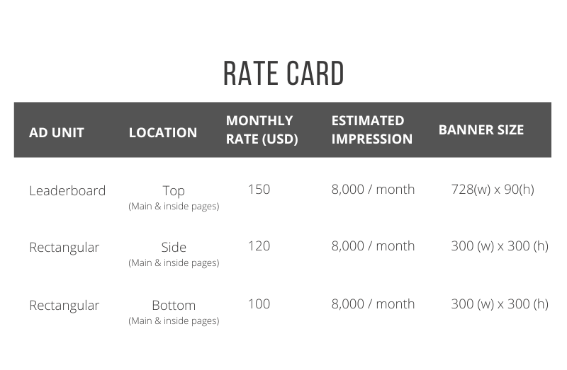 vsdaily rate card 2023