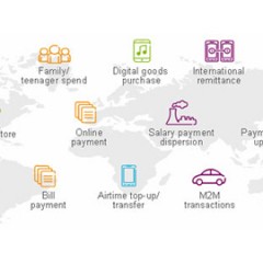 Ericsson receives certification from Western Union on its mobile wallet platform
