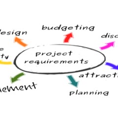 Things that should be discussed while hiring e-Commerce Development Company