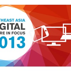 SEA Online Population Enjoys a Healthy Grow at 6% a year