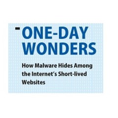 Blue Coat Reveals Security Risks From “One-Day Wonders” Websites