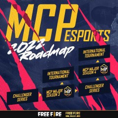 Garena Announces Free Fire Challenger Series Malaysia (FFCM) kicking off this December!