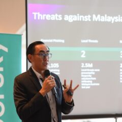 Kaspersky Revolutionizing Cybersecurity with Advanced EDR and XDR Solutions in Malaysia