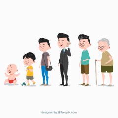 Age by Choice: Unlocking Active Ageing Beyond Chronological Years