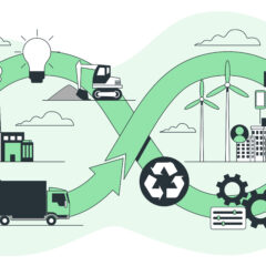 Circular Economy: A Transformative Path Toward Malaysia’s Sustainable Future